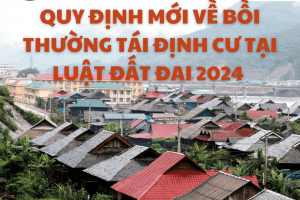 QUY ĐỊNH MỚI VỀ BỒI THƯỜNG TÁI ĐỊNH CƯ TẠI LUẬT ĐẤT ĐAI 2024