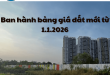 BAN HÀNH BẢNG GIÁ ĐẤT MỚI TỪ 01.01.2026